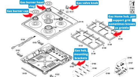 siemens gas hob ignition problem